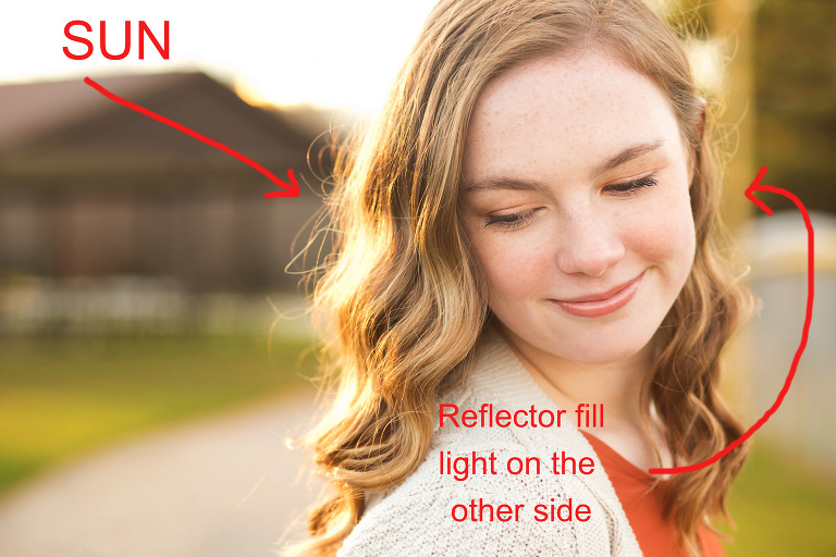 A teenage girl posing with her head slightly bent and her eyes down while a reflector adds in fill light to her face | Senior session in Michigan